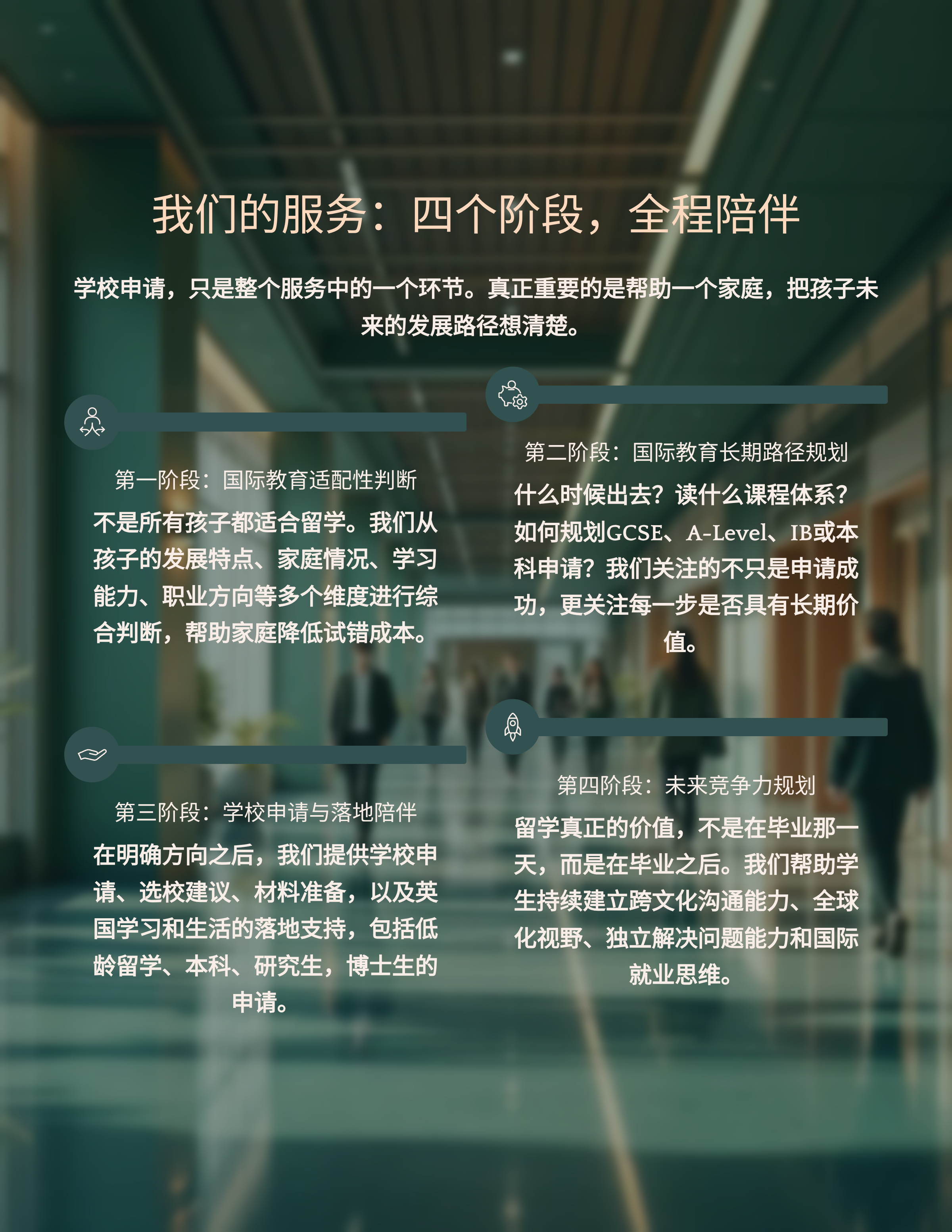私校申请